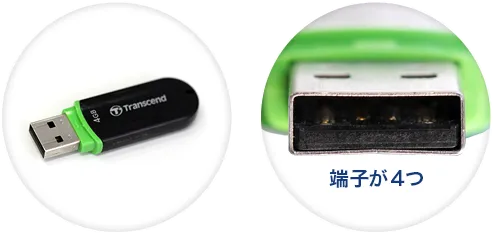 旧モデルのUSBメモリー写真